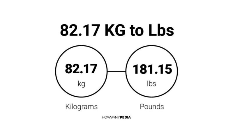 82.17 KG to Lbs