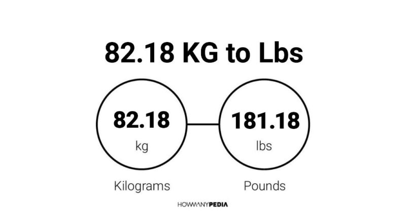 82.18 KG to Lbs