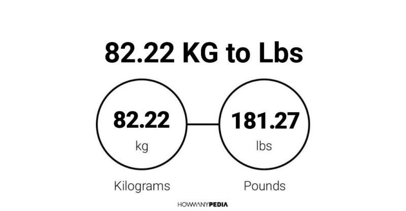 82.22 KG to Lbs