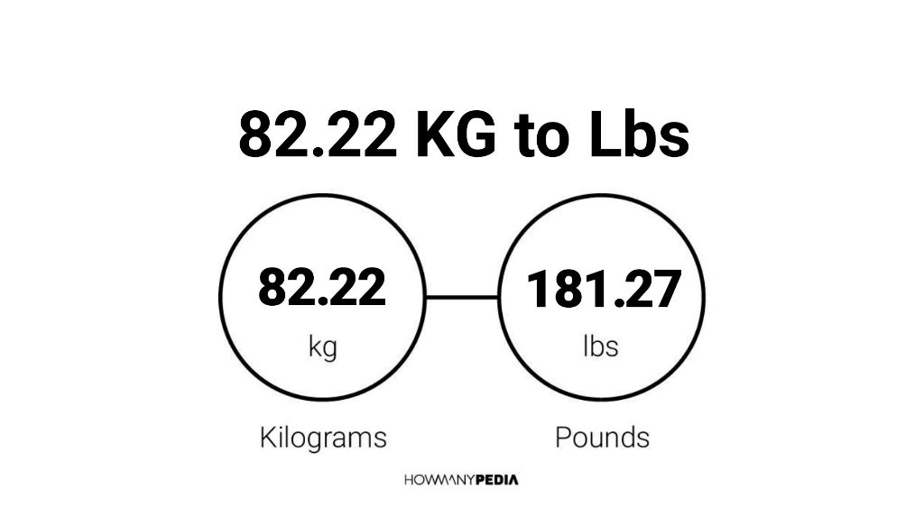 82-22-kg-to-lbs-howmanypedia