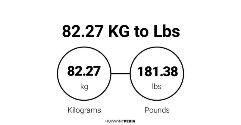 82.27 KG to Lbs