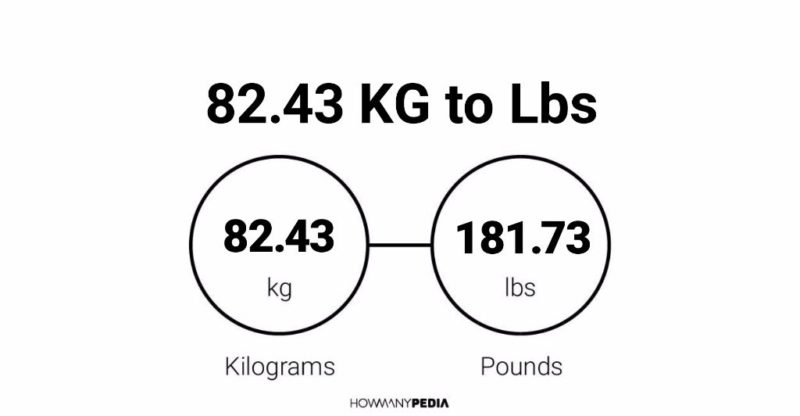 82.43 KG to Lbs