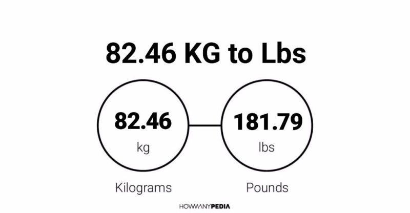 82.46 KG to Lbs