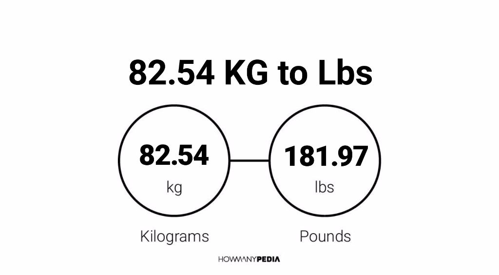 82-54-kg-to-lbs-howmanypedia