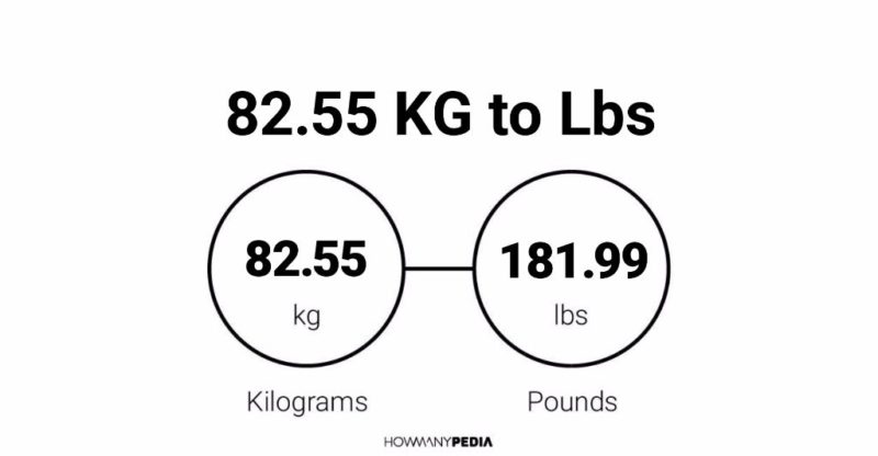 55 kg to lbs