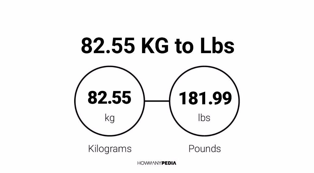 82-55-kg-to-lbs-howmanypedia