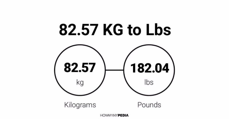 82.57 KG to Lbs