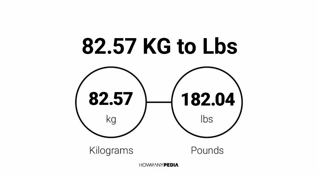 82-57-kg-to-lbs-howmanypedia