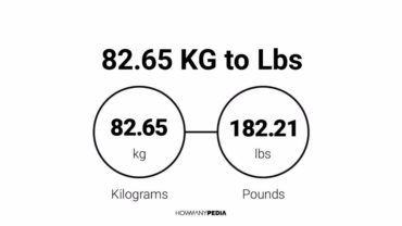 82.65 KG to Lbs