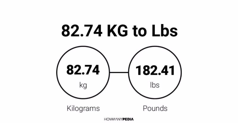 82.74 KG to Lbs