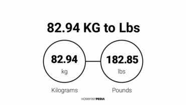 82.94 KG to Lbs