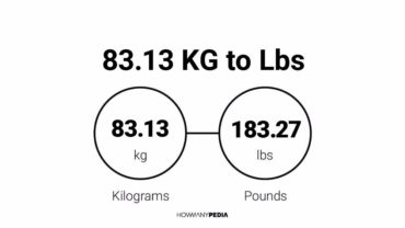 83.13 KG to Lbs