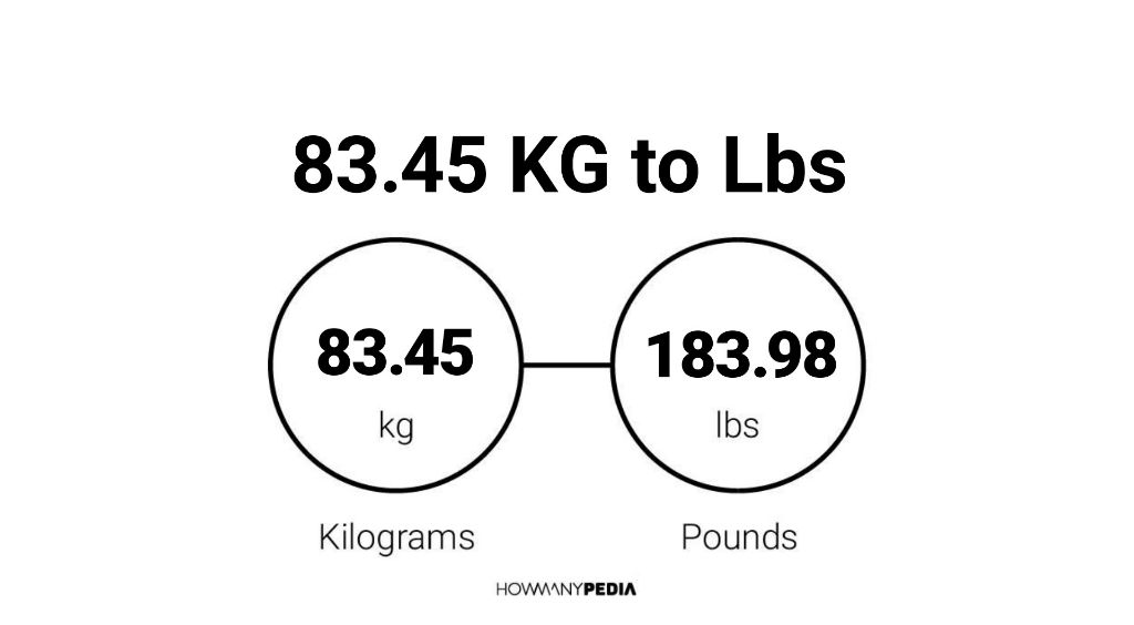 83-45-kg-to-lbs-howmanypedia