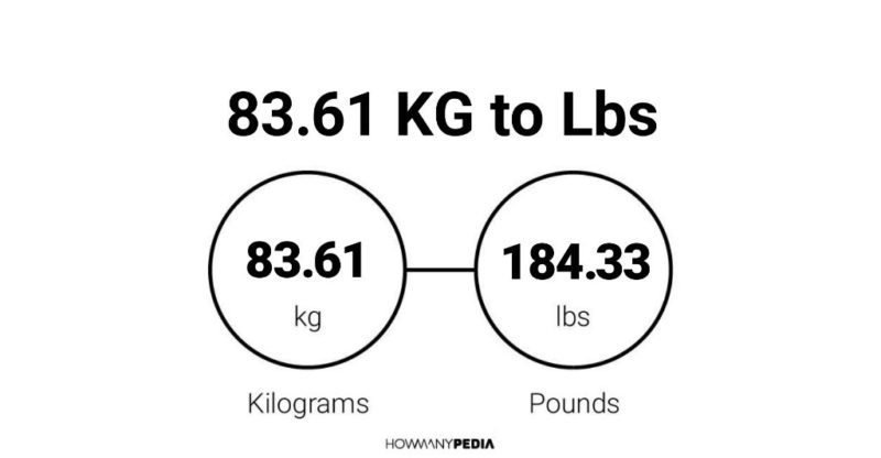 83.61 KG to Lbs