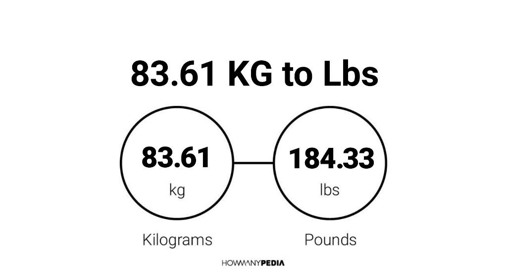 83-61-kg-to-lbs-howmanypedia