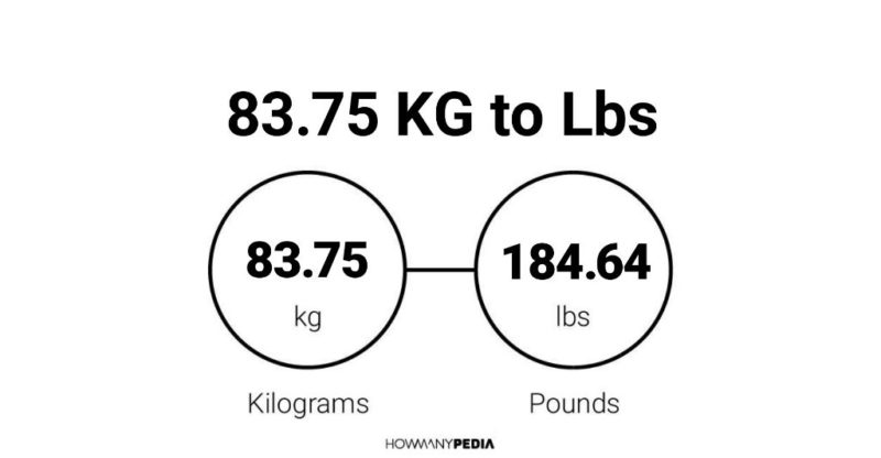 83-75-kg-to-lbs-howmanypedia