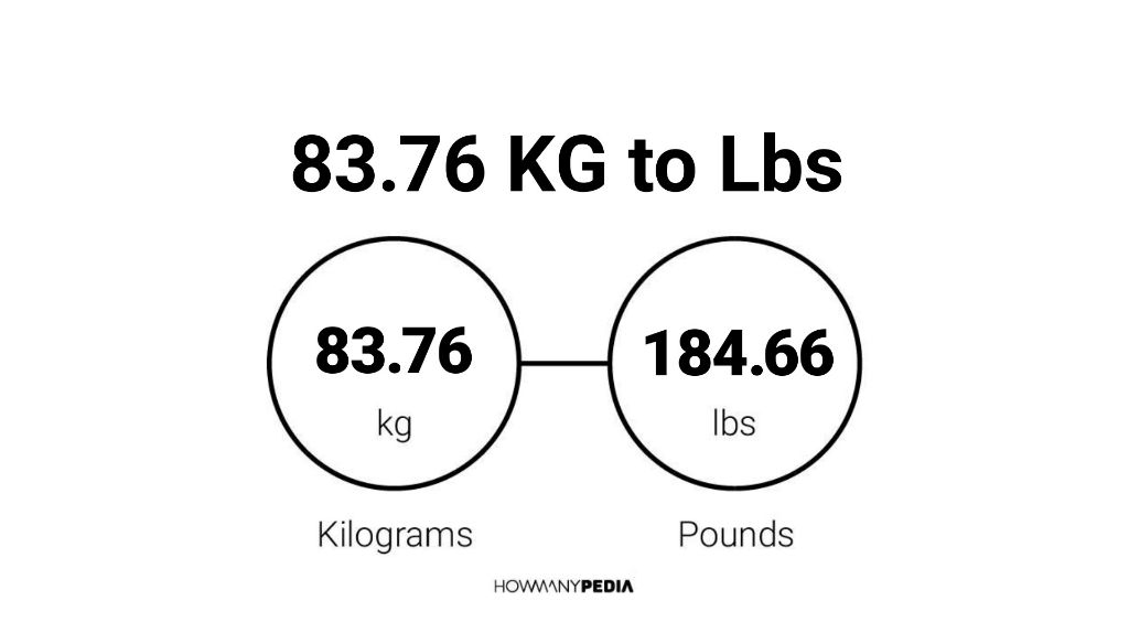 83-76-kg-to-lbs-howmanypedia