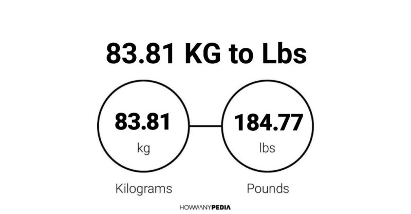 83.81 KG to Lbs