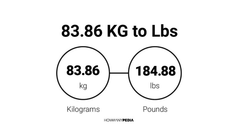 83.86 KG to Lbs