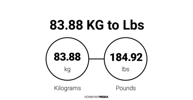 83.88 KG to Lbs