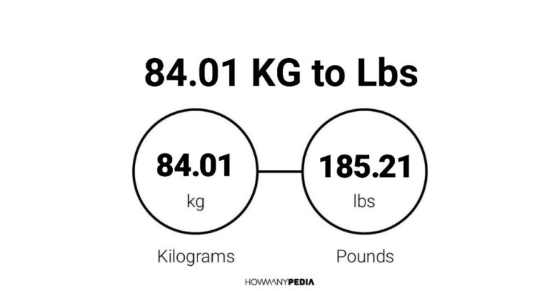 84.01 KG to Lbs