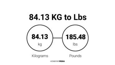 84.13 KG to Lbs