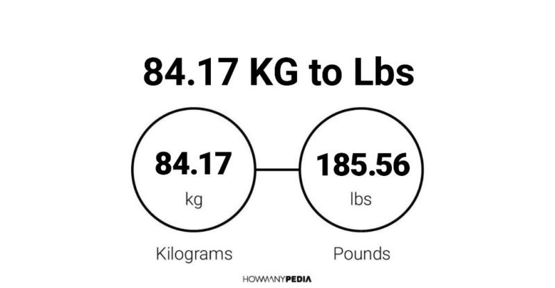 84.17 KG to Lbs