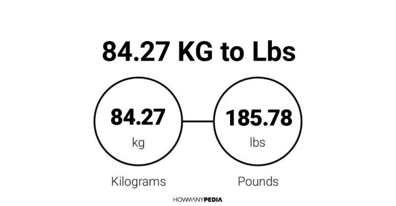 27 kg to lbs