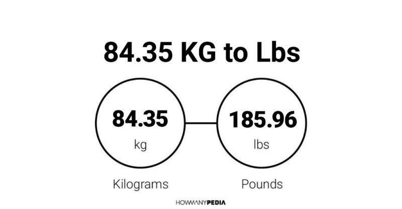 84.35 KG to Lbs