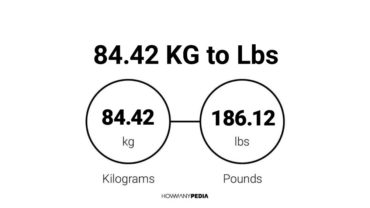 84.42 KG to Lbs