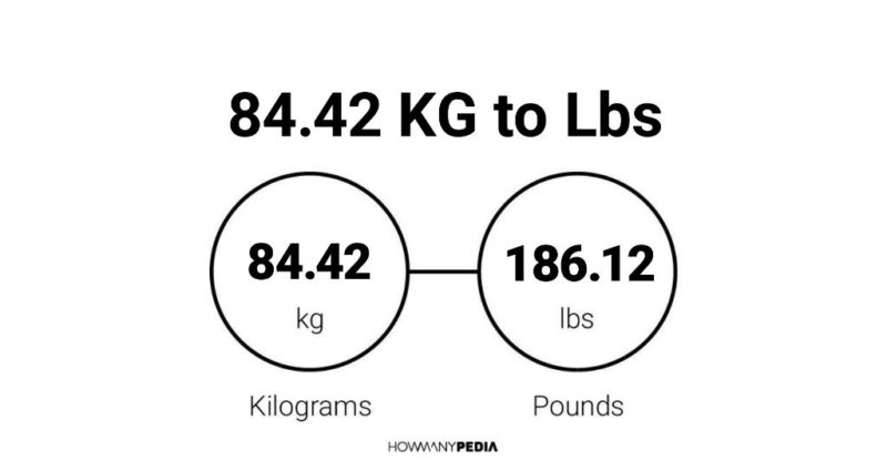 84.42 KG to Lbs