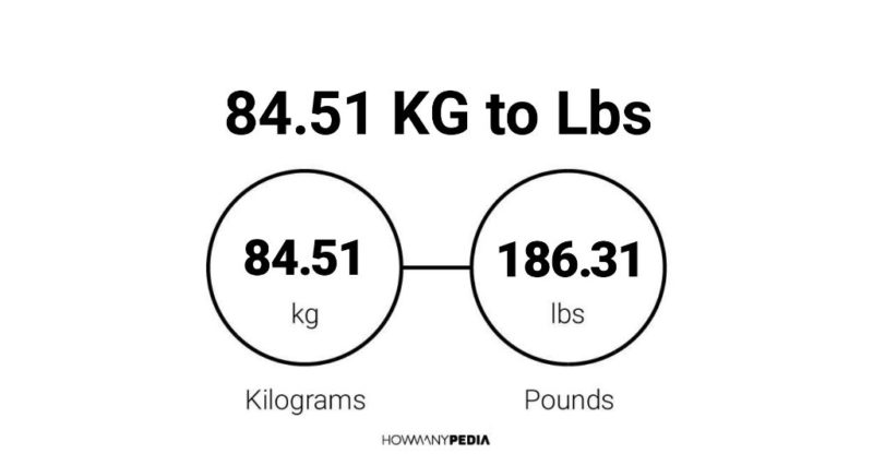 84.51 KG to Lbs