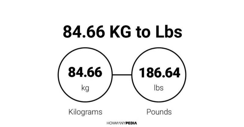 84.66 KG to Lbs