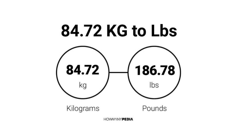 84.72 KG to Lbs