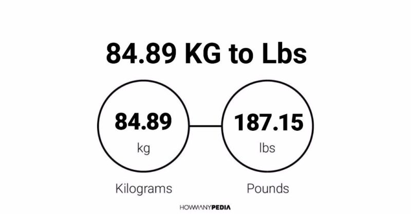 84.89 KG to Lbs