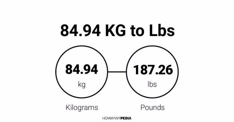 84.94 KG to Lbs