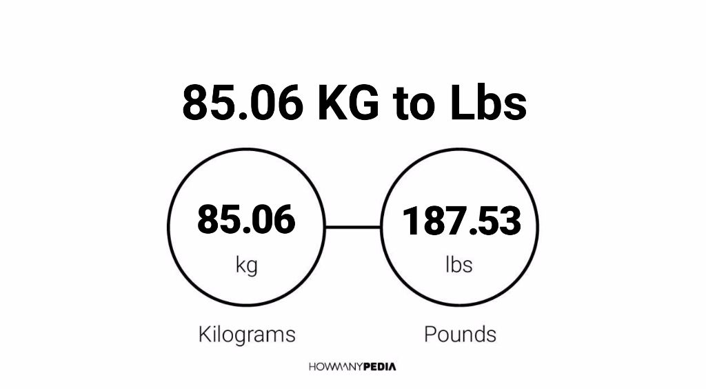 85 Ft Lbs To Kg