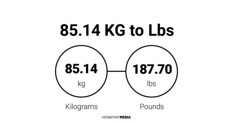 85-14-kg-to-lbs-howmanypedia