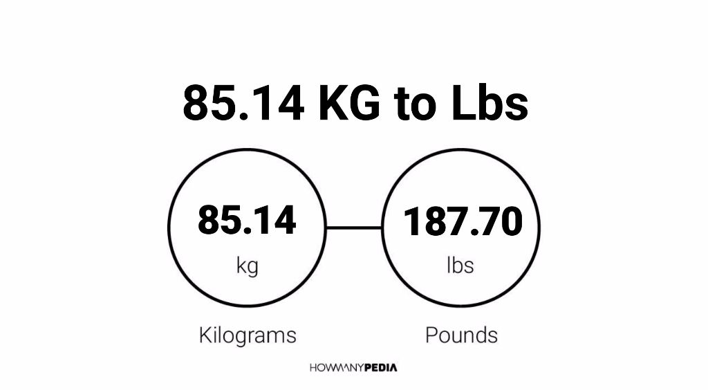 85-14-kg-to-lbs-howmanypedia