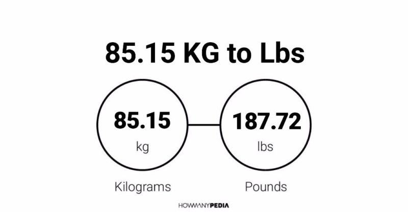 85.15 KG to Lbs