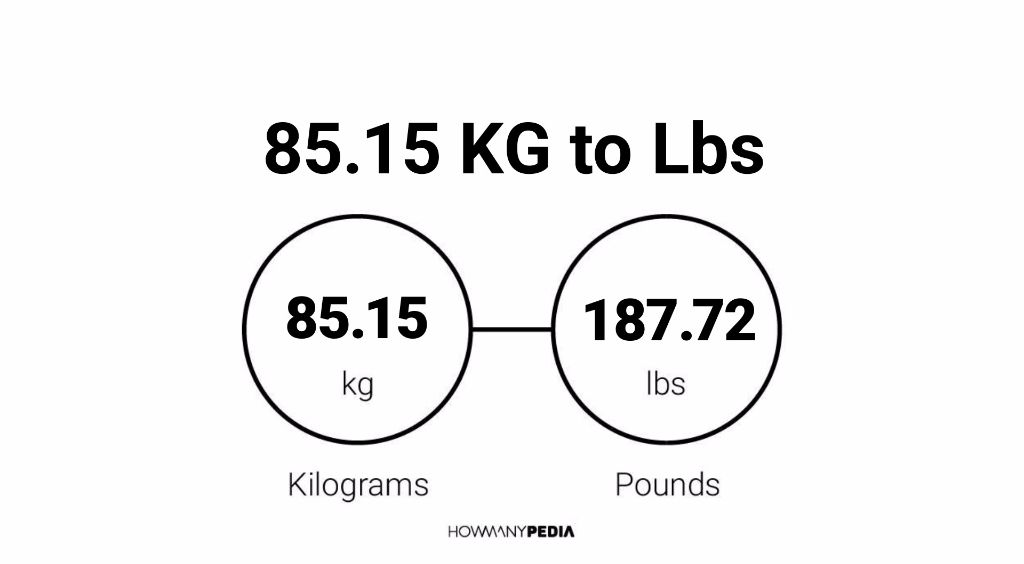 85-15-kg-to-lbs-howmanypedia