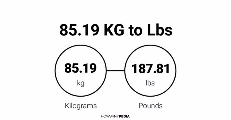 85.19 KG to Lbs