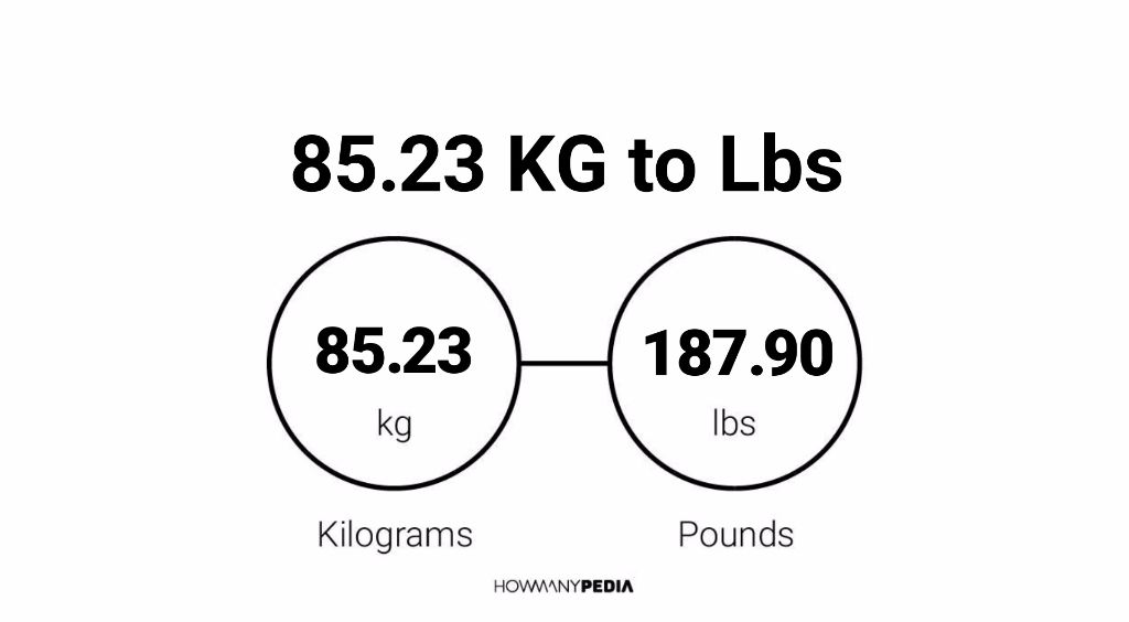 85-23-kg-to-lbs-howmanypedia