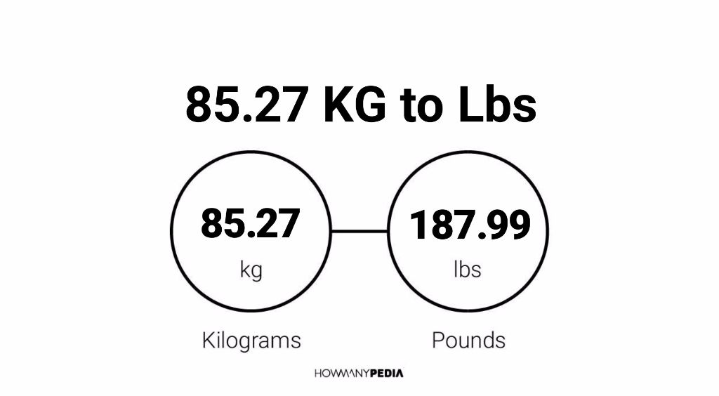 85-27-kg-to-lbs-howmanypedia