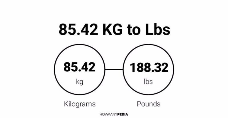 85.42 KG to Lbs