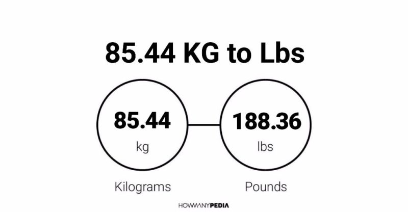 85.44 KG to Lbs