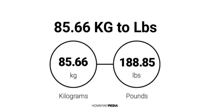 85.66 KG to Lbs