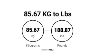 85.67 KG to Lbs