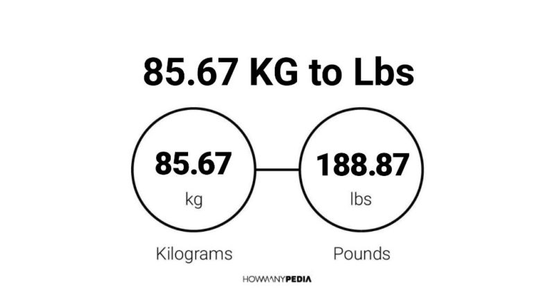 85.67 KG to Lbs