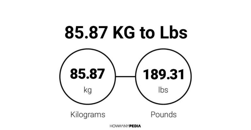 85.87 KG to Lbs